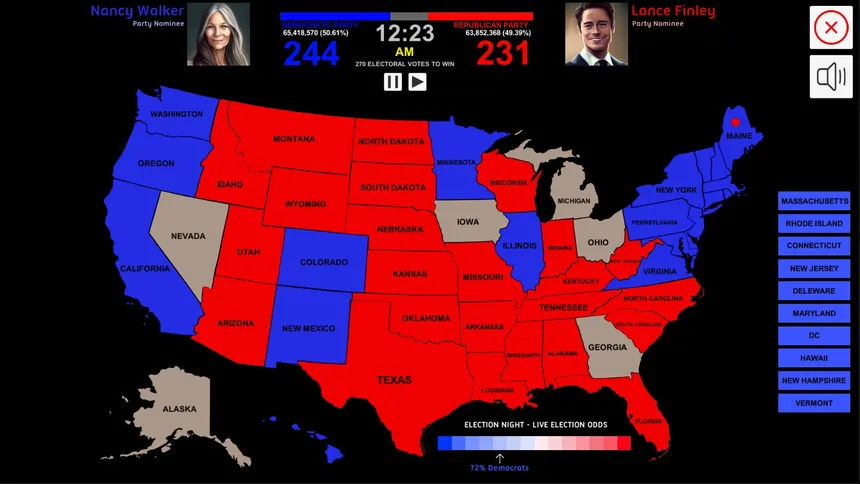 Скриншот 1 к игре 2024 U.S. Election Simulator
