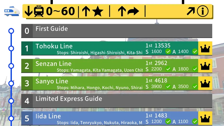 Скриншот 5 к игре Your Train 2