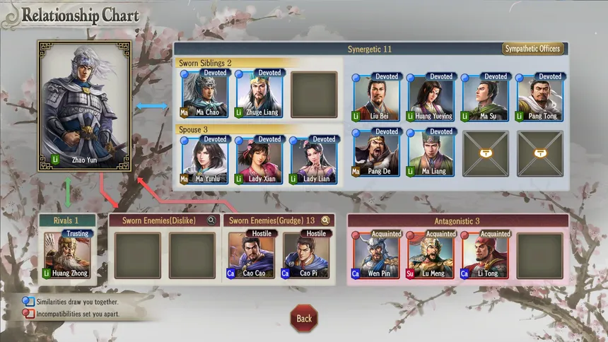 Скриншот 7 к игре ROMANCE OF THE THREE KINGDOMS 8 Remake