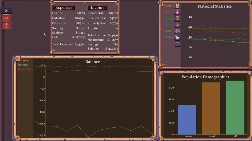 Скриншот 2 к игре Fantasy Senate Simulator
