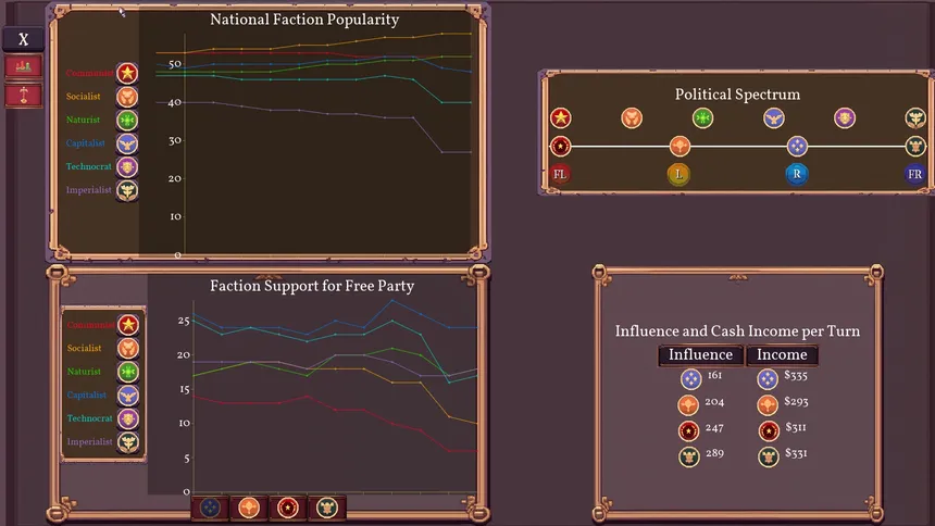Скриншот 3 к игре Fantasy Senate Simulator