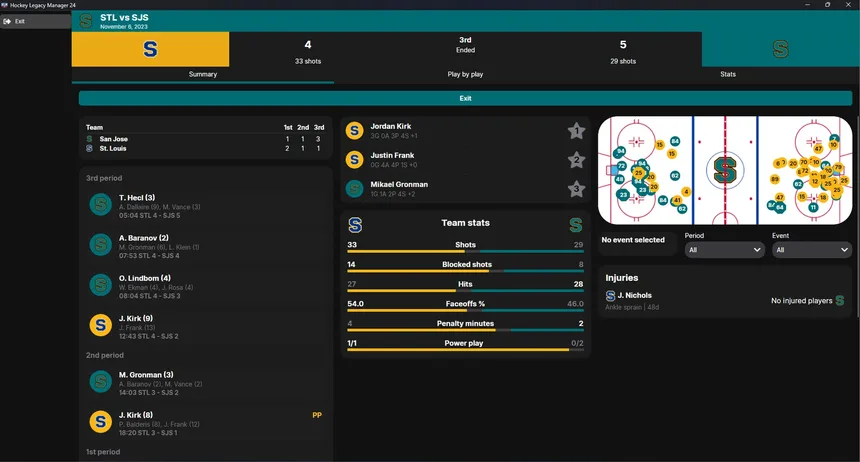 Скриншот 3 к игре Hockey Legacy Manager 24