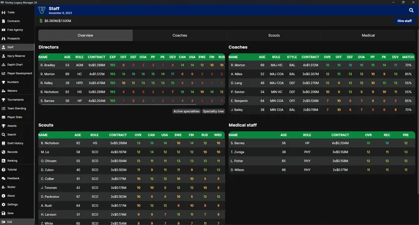 Скриншот 7 к игре Hockey Legacy Manager 24