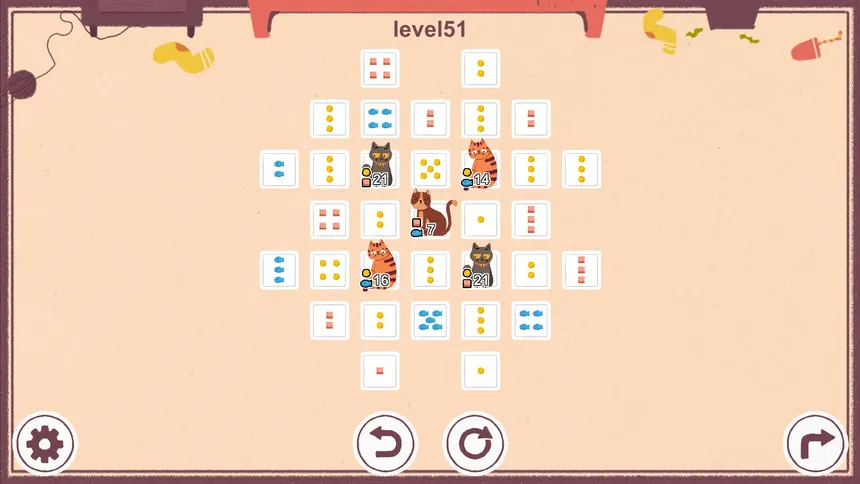 Скриншот 1 к игре Hungry Cats 饥饿的猫