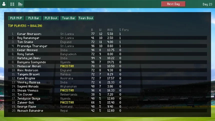 Скриншот 8 к игре Click Cricket