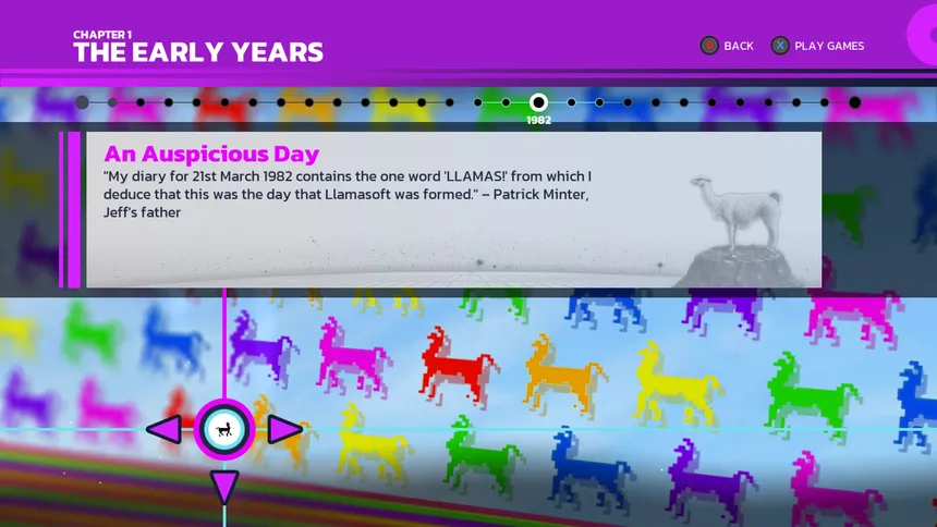 Скриншот 3 к игре Llamasoft: The Jeff Minter Story