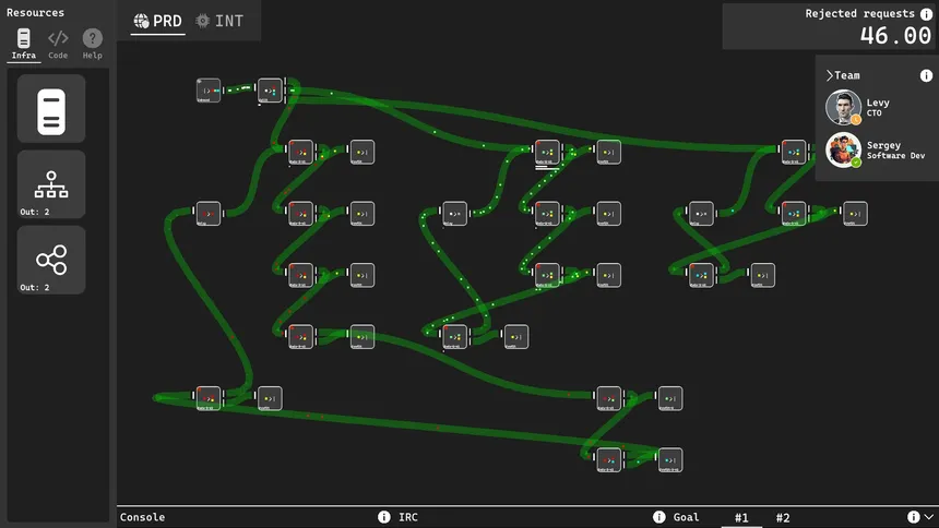 Скриншот 2 к игре SysOps Simulator