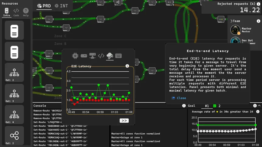 Скриншот 4 к игре SysOps Simulator