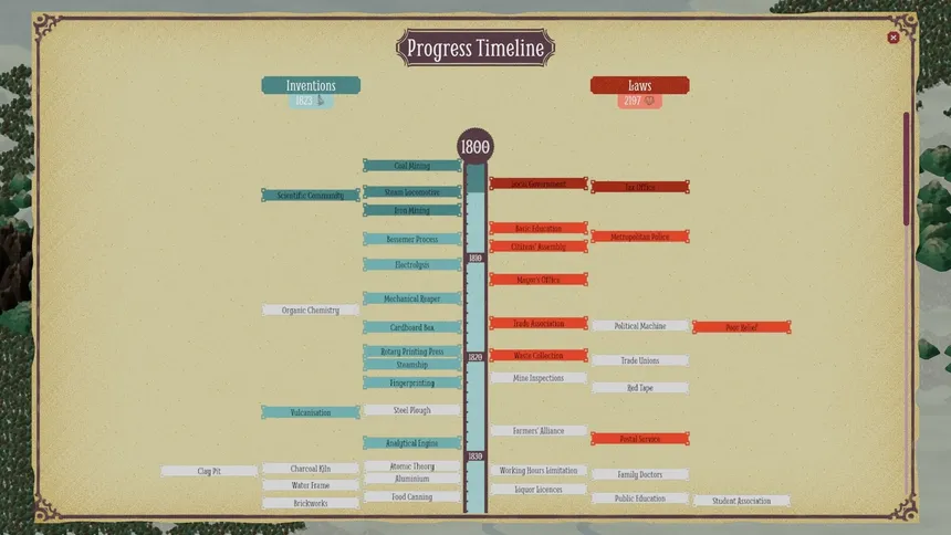 Скриншот 3 к игре Times of Progress