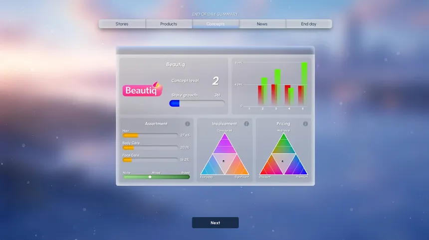 Скриншот 5 к игре King of Retail 2