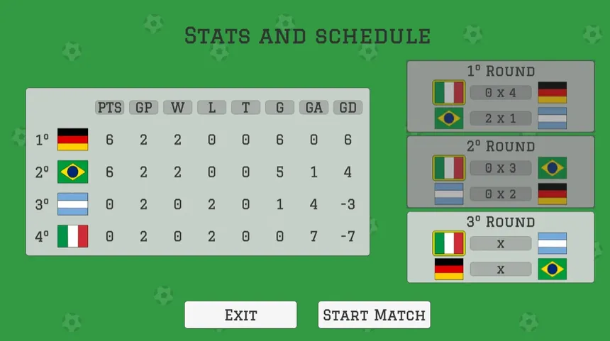 Скриншот 7 к игре Rhythm Soccer