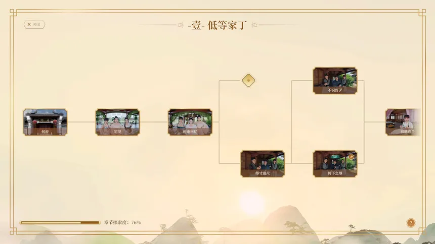 Скриншот 2 к игре 我被古装美女包围了！