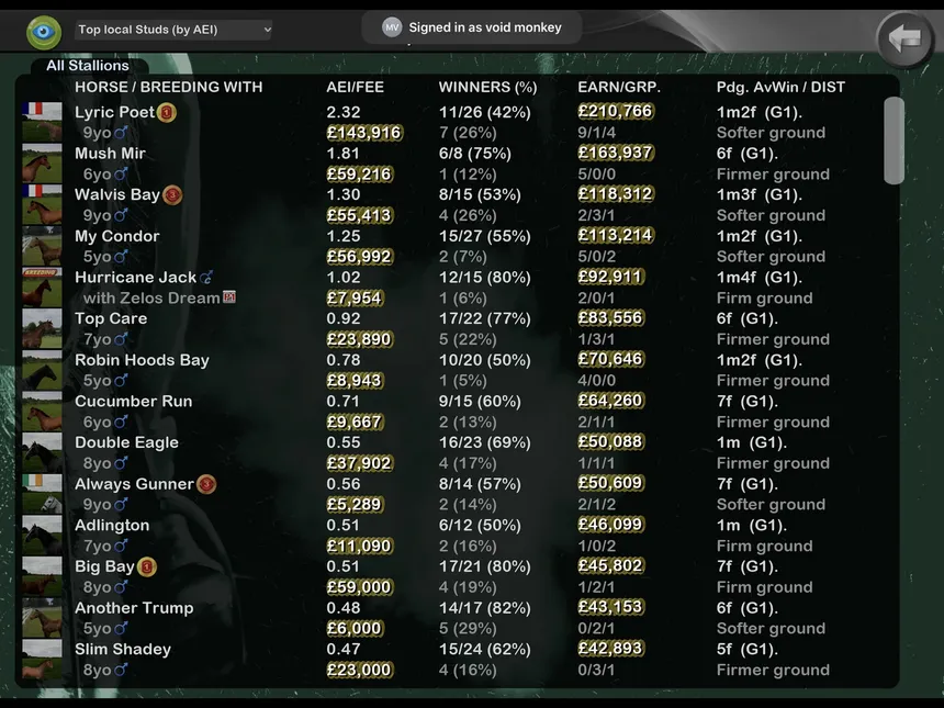 Скриншот 5 к игре Starters Orders Touch Horse Racing