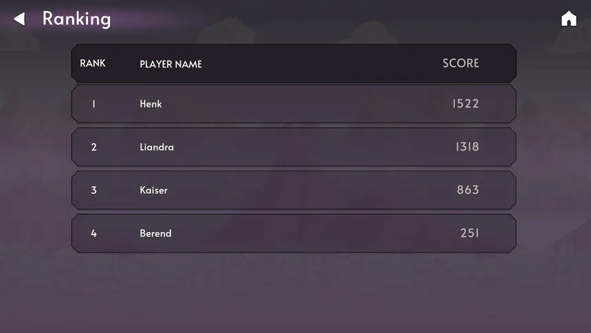 Скриншот 1 к игре Ascent of the Dragon