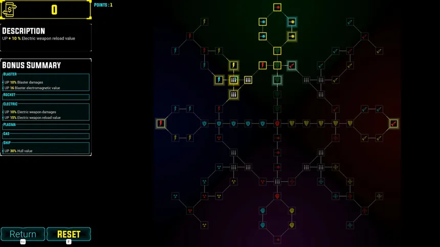 Скриншот 3 к игре Space Show edition 17