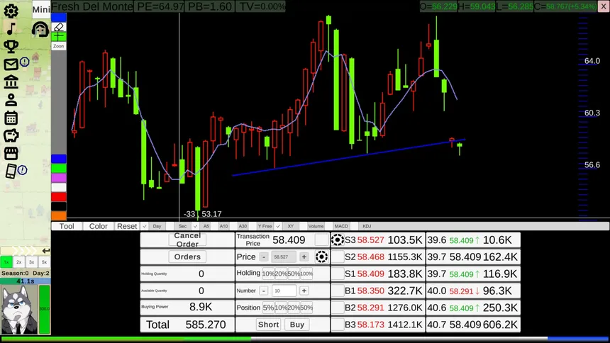 Скриншот 1 к игре Stock:Retail investors