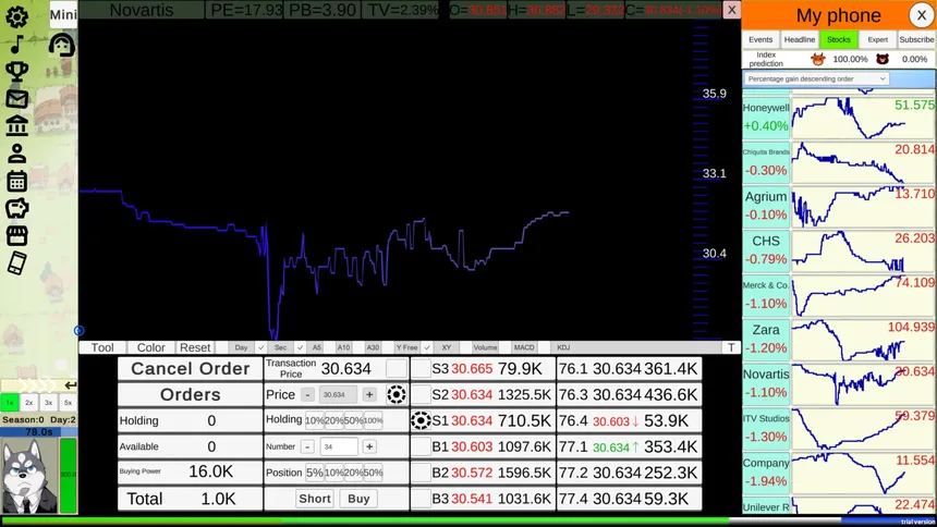 Скриншот 2 к игре Stock:Retail investors
