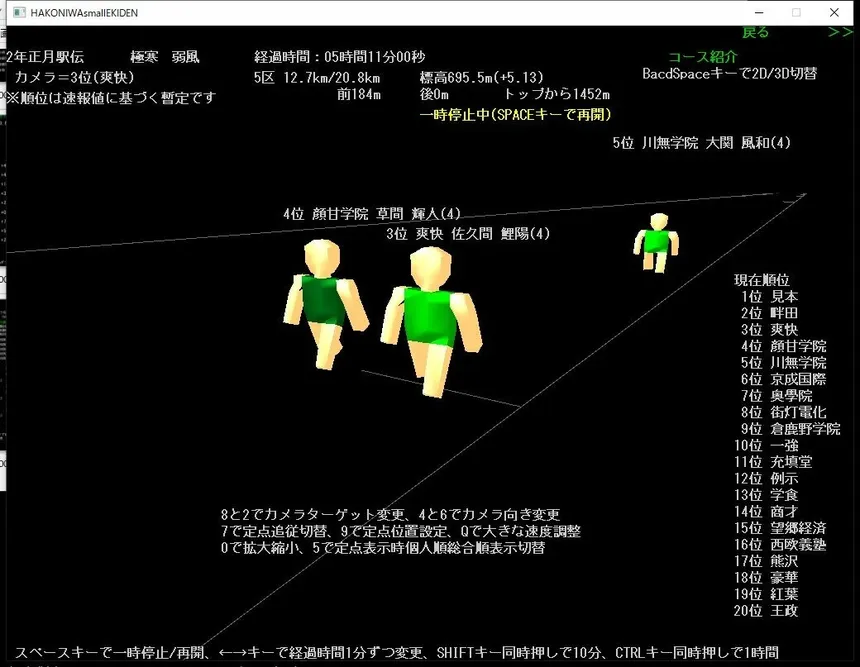 Скриншот 1 к игре 箱庭小駅伝