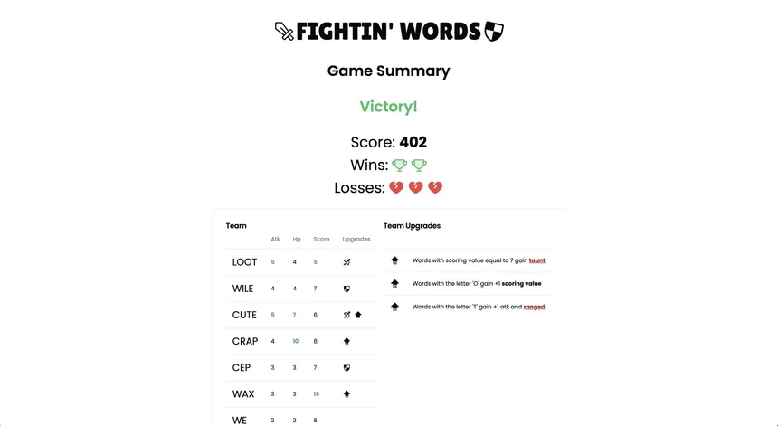 Скриншот 5 к игре Fightin' Words