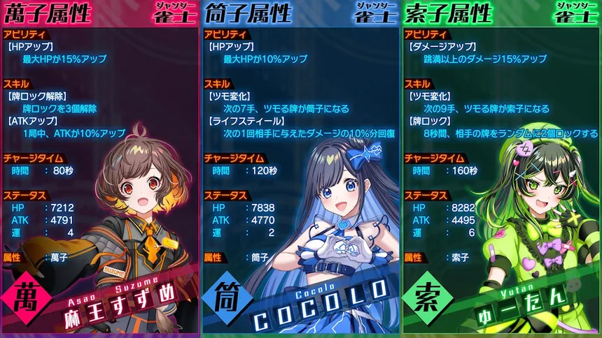 Скриншот 1 к игре ウラドラシル