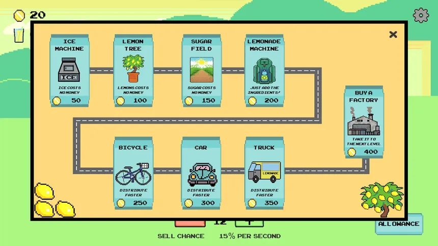 Скриншот 5 к игре Lemonade Apocalypse: First Squeeze