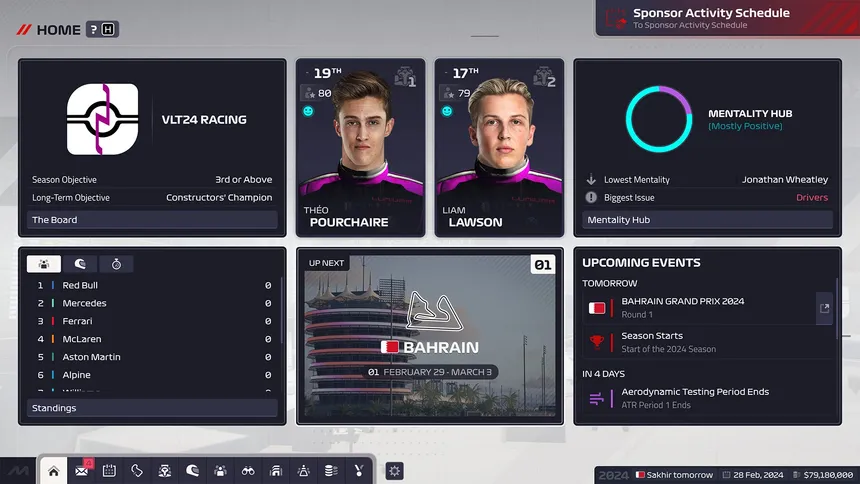 Скриншот 6 к игре F1 Manager 2024