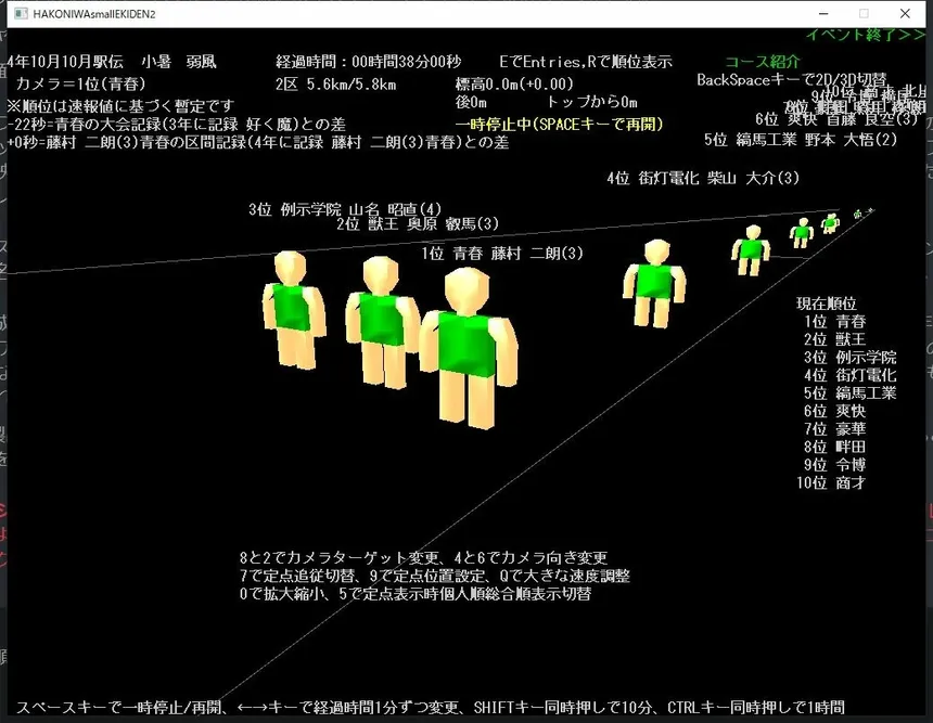 Скриншот 1 к игре 箱庭小駅伝2