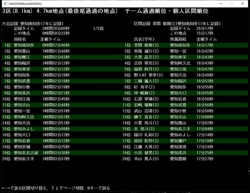 Скриншот 2 к игре 箱庭小駅伝2