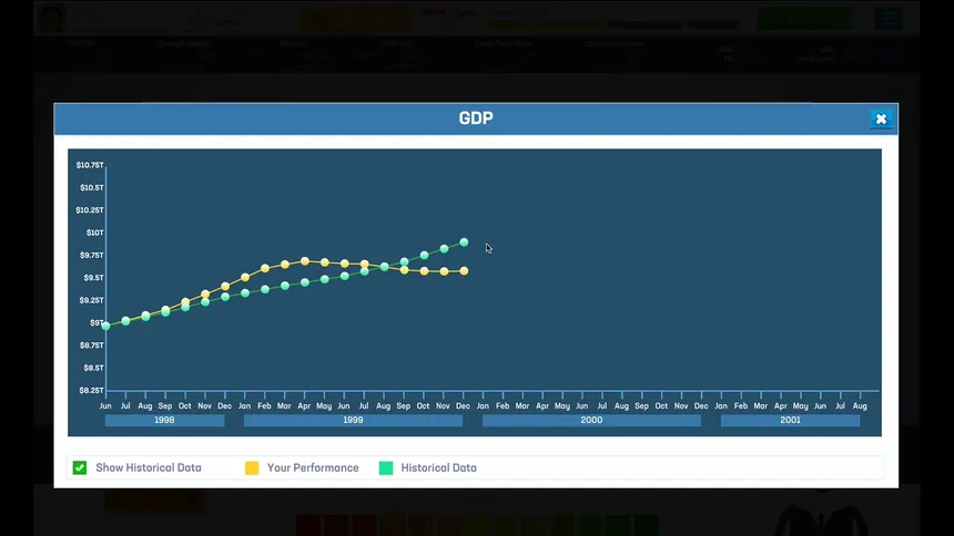 Скриншот 7 к игре Beat the Fed