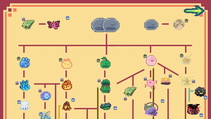 Скриншот 2 к игре Slimelon