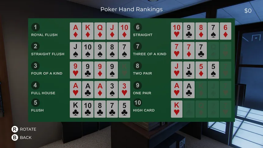 Скриншот 4 к игре Casino Heist: Escape Room