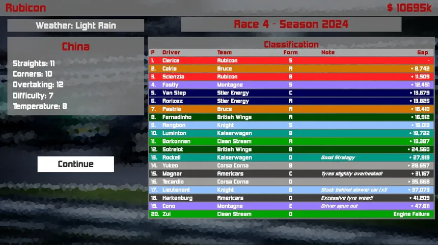 Скриншот 1 к игре Formula Racing Manager
