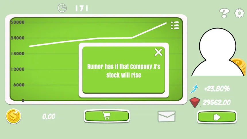 Скриншот 3 к игре King of Stocks