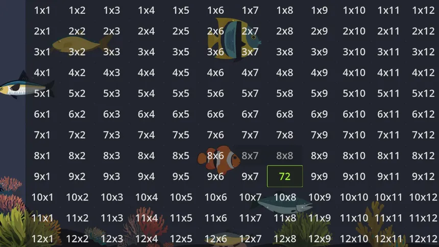 Скриншот 6 к игре Times Tables Games