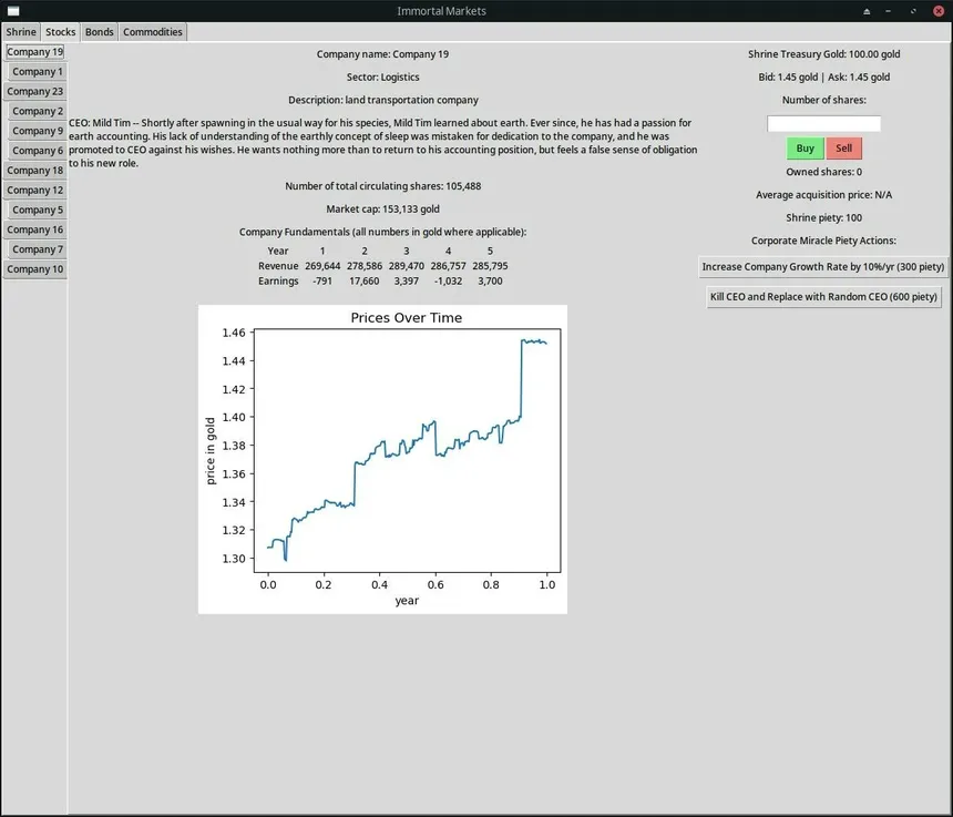 Скриншот 3 к игре Immortal Markets Stock Market Simulator Game