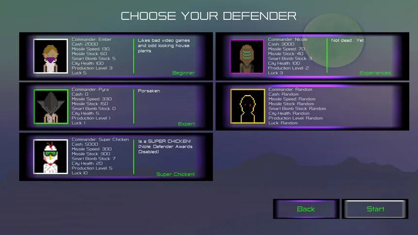 Скриншот 1 к игре Illumina Defender