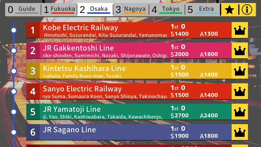 Скриншот 3 к игре Tokyo Train 4