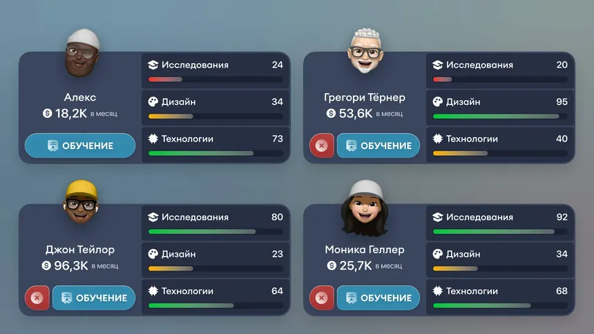 Скриншот 6 к игре Devices Company Tycoon Inc
