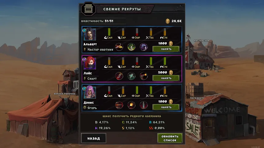 Скриншот 4 к игре Wasteland Punk