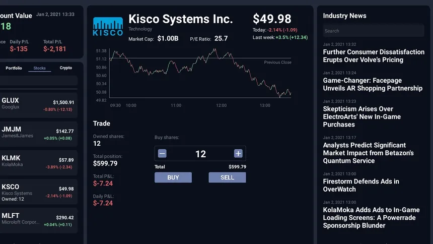 Скриншот 5 к игре Day Trader Tycoon