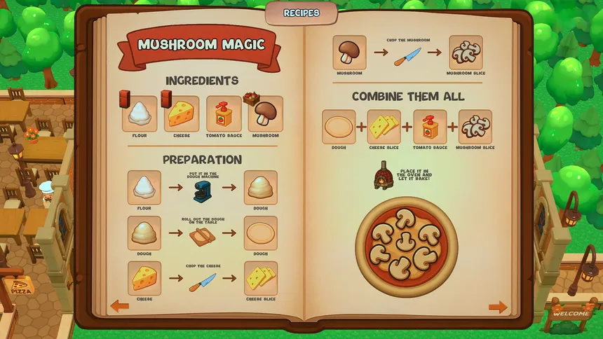 Скриншот 8 к игре Friends' Kitchen