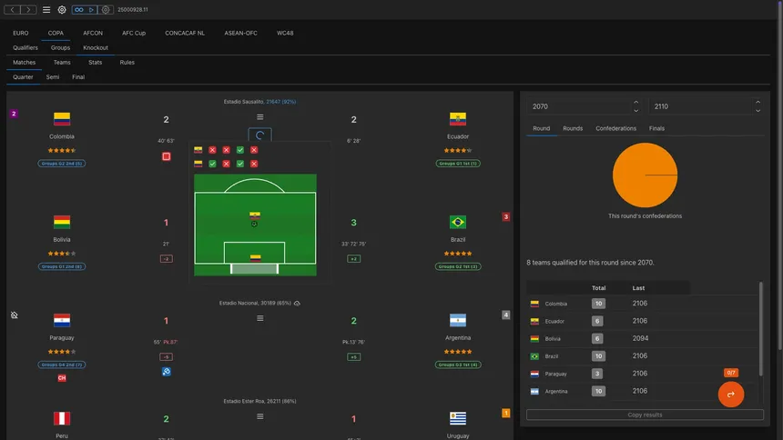 Скриншот 5 к игре Forever World Cup Simulator