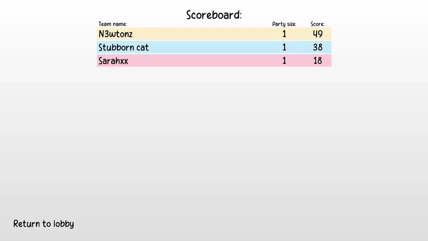 Скриншот 2 к игре Click on cups together