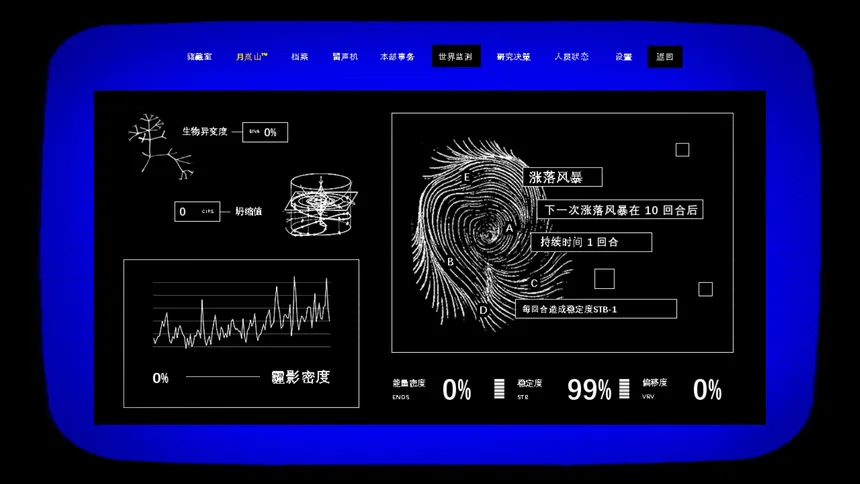 Скриншот 5 к игре 墨缇斯：霾影季度