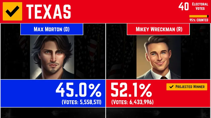 Скриншот 3 к игре American Election Simulator
