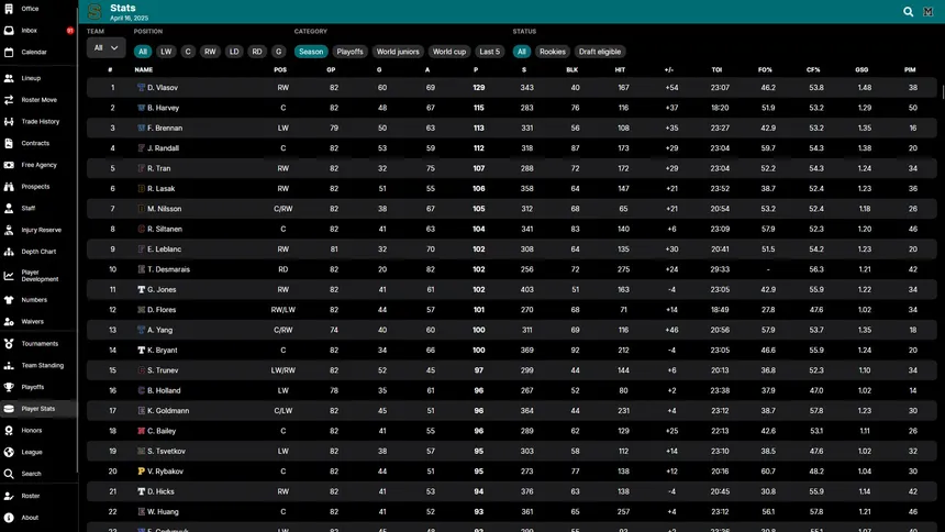 Скриншот 4 к игре Hockey Legacy Manager 25