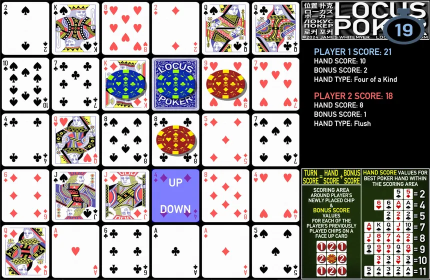Скриншот 3 к игре LOCUS POKER