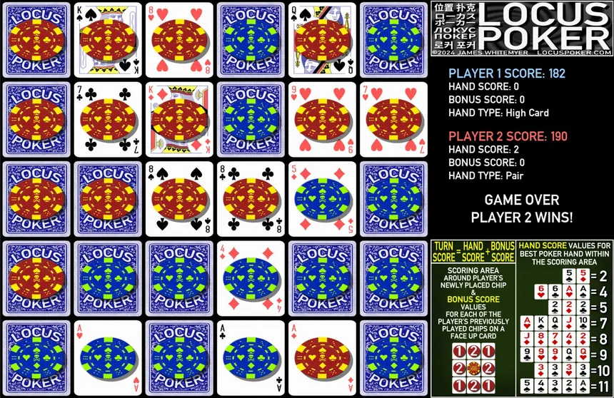 Скриншот 4 к игре LOCUS POKER