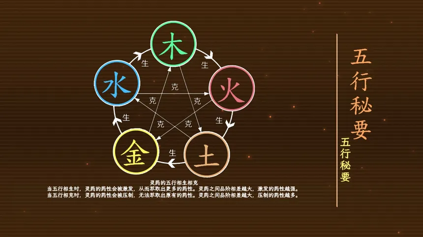 Скриншот 8 к игре 虚谷
