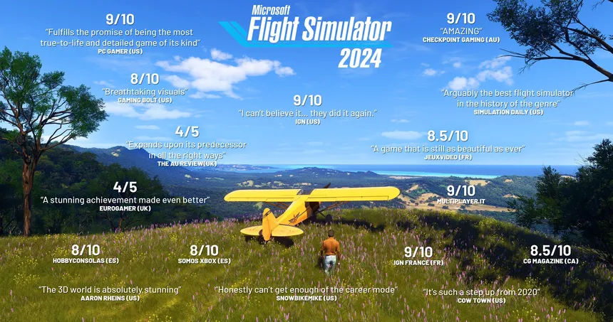 Скриншот 1 к игре Microsoft Flight Simulator 2024